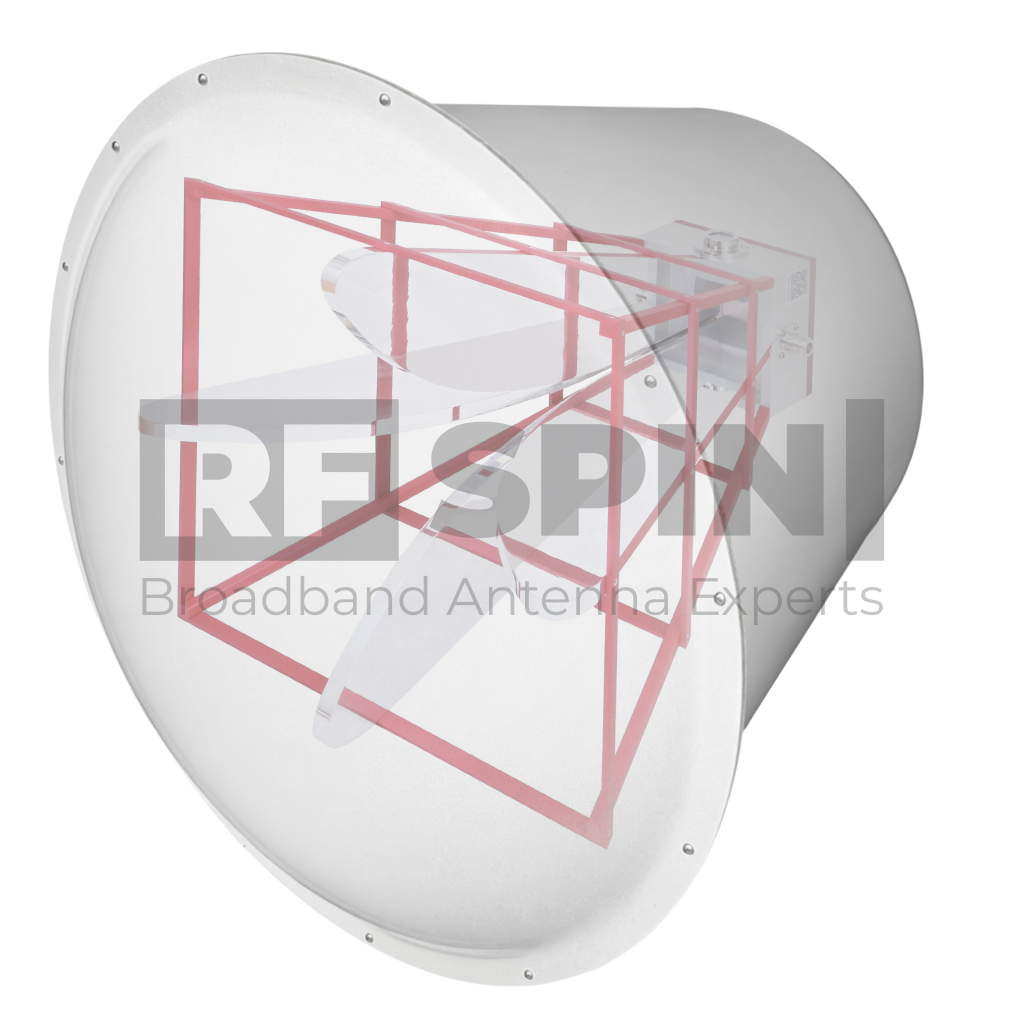 RFspin QRH400R