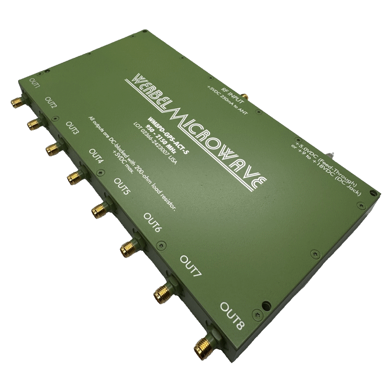 Werbel active GPS splitters